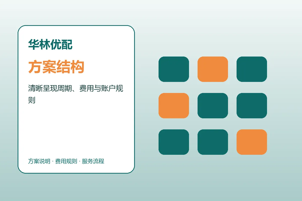 华林优配方案条件与服务结构示意