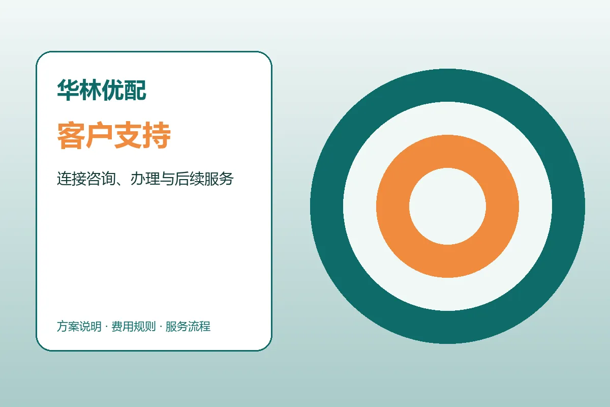 华林优配客户支持与服务流程示意